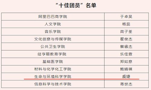 Dingtalk_20240428102328